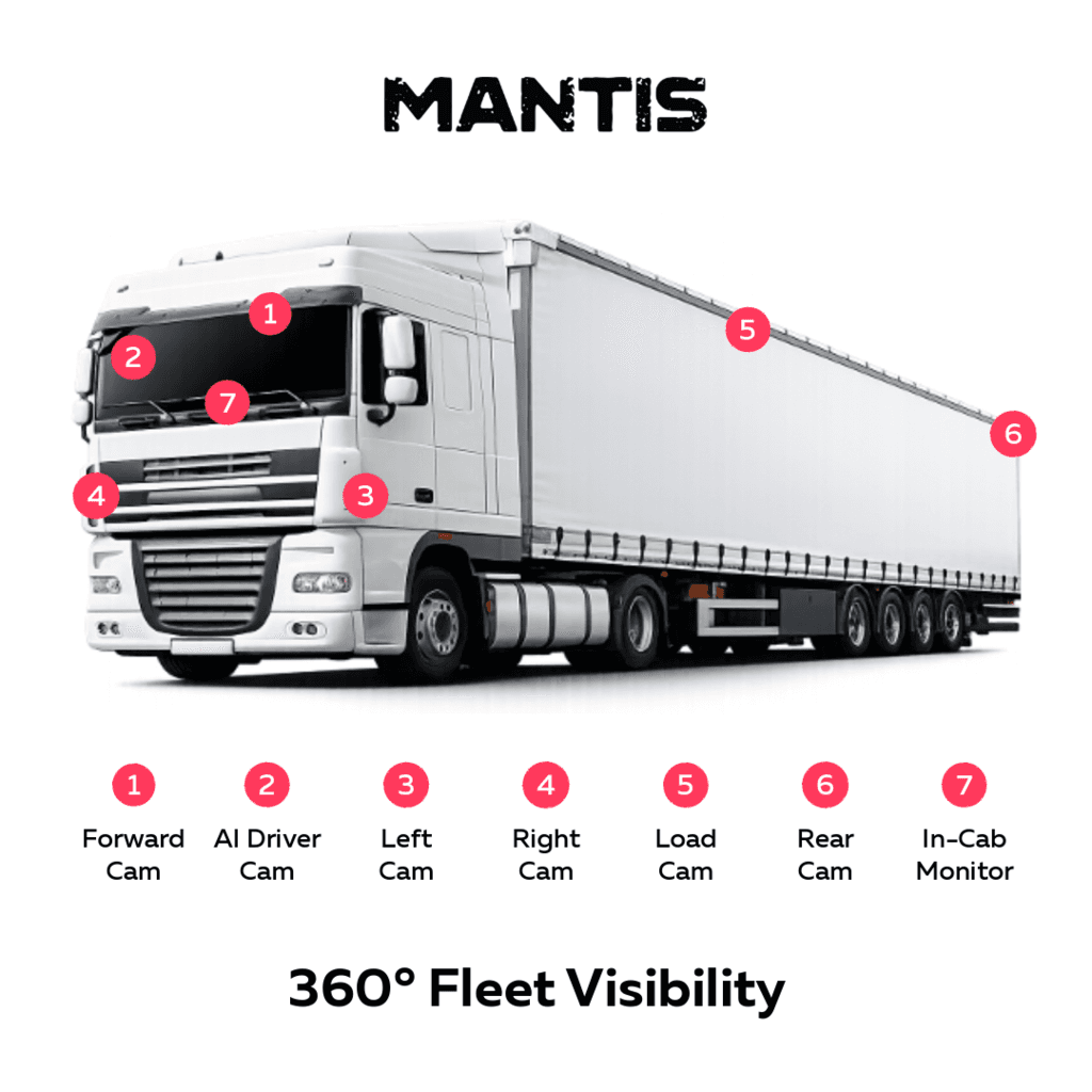 Mantis showcases how connected camera intelligence is transforming fleet risk control at RTX Northern Ireland