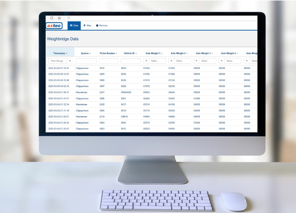 Axtec brings CALM to remote monitoring of axle weights