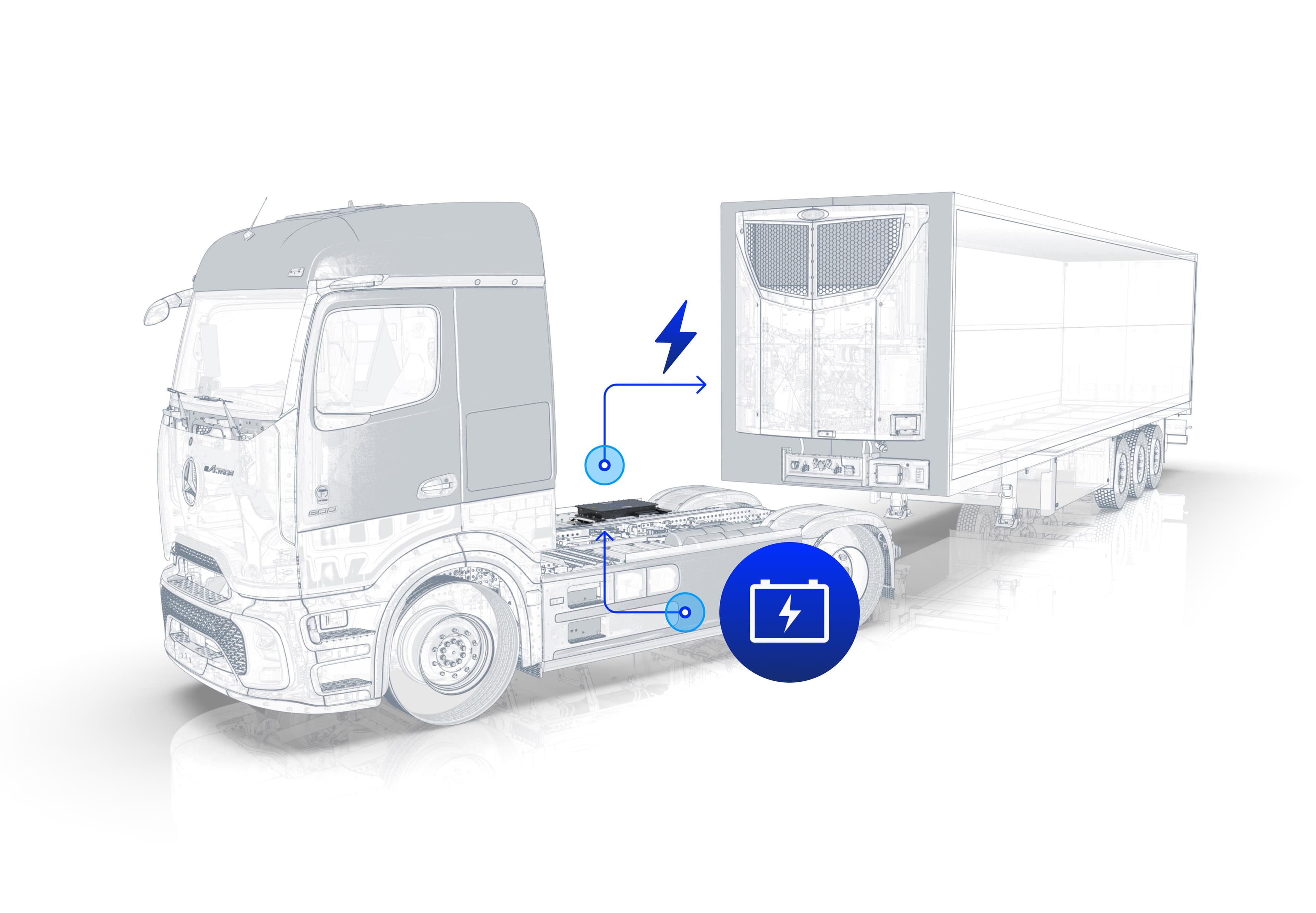 Carrier Transicold Introduces eCool-Drive: The First Power Converter Specially Designed for Electric Tractors